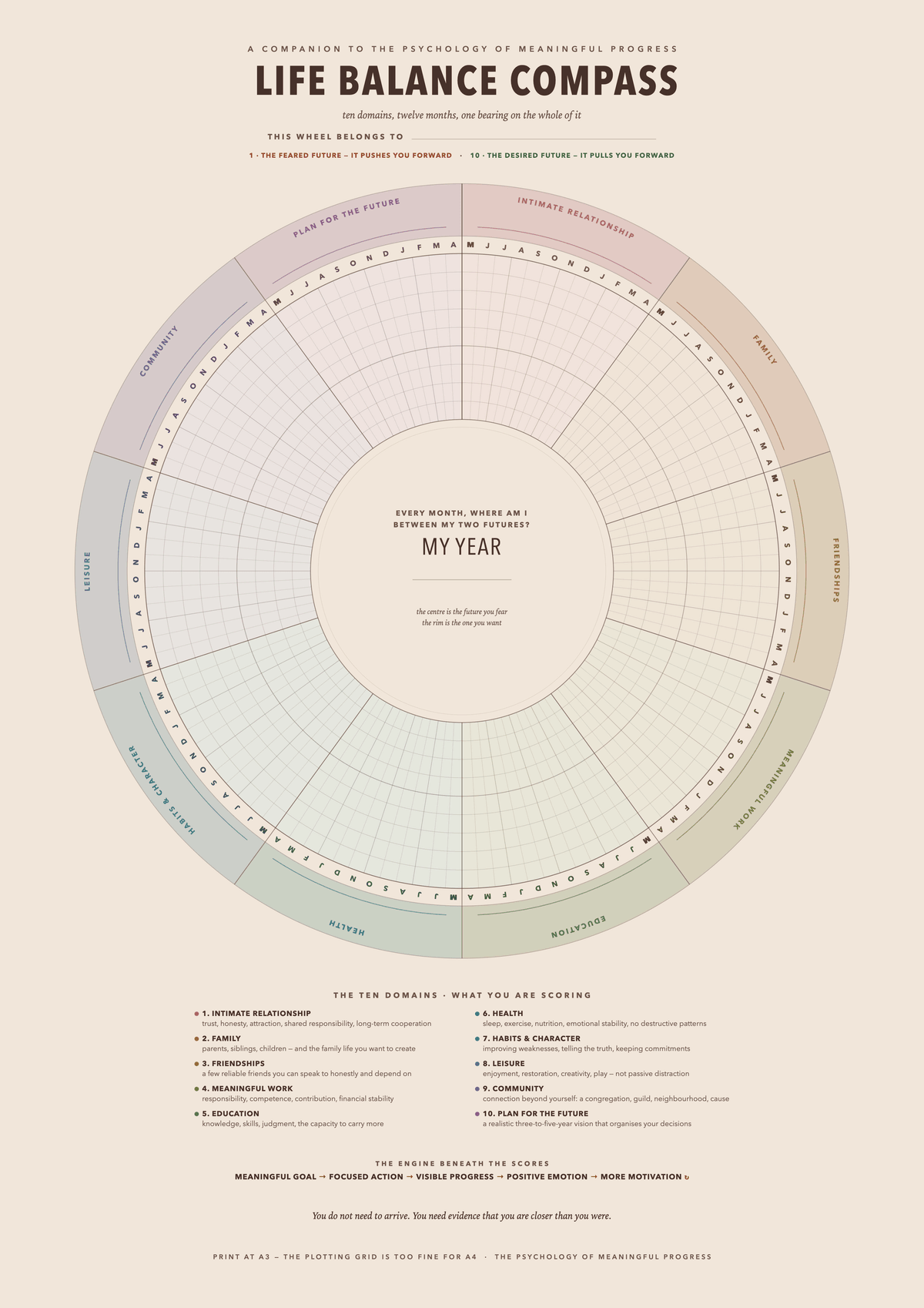 TA-COMPASS-A2-CLAY-S05