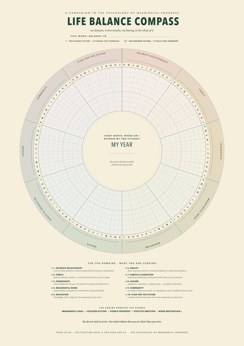 TA-COMPASS-A3-PAPER-S02