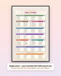 Personalized City Activity Poster